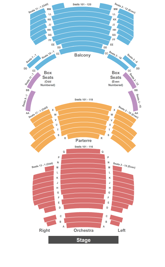 Stage One Annie Seating Chart